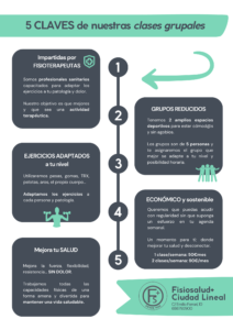 Clases de Pilates Grupales